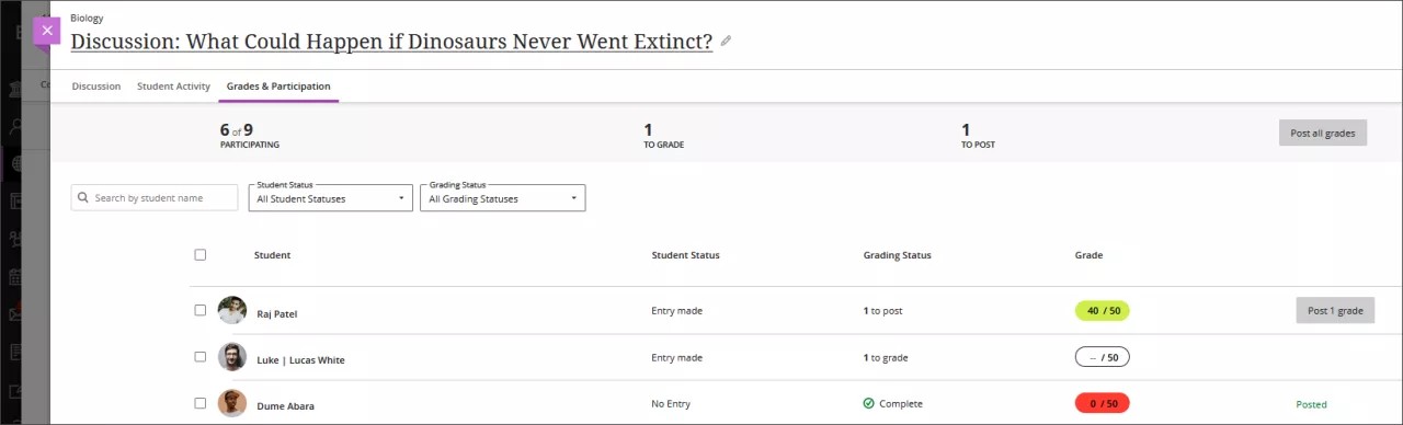 Imagen de la pestaña Calificaciones y participación para una discusión