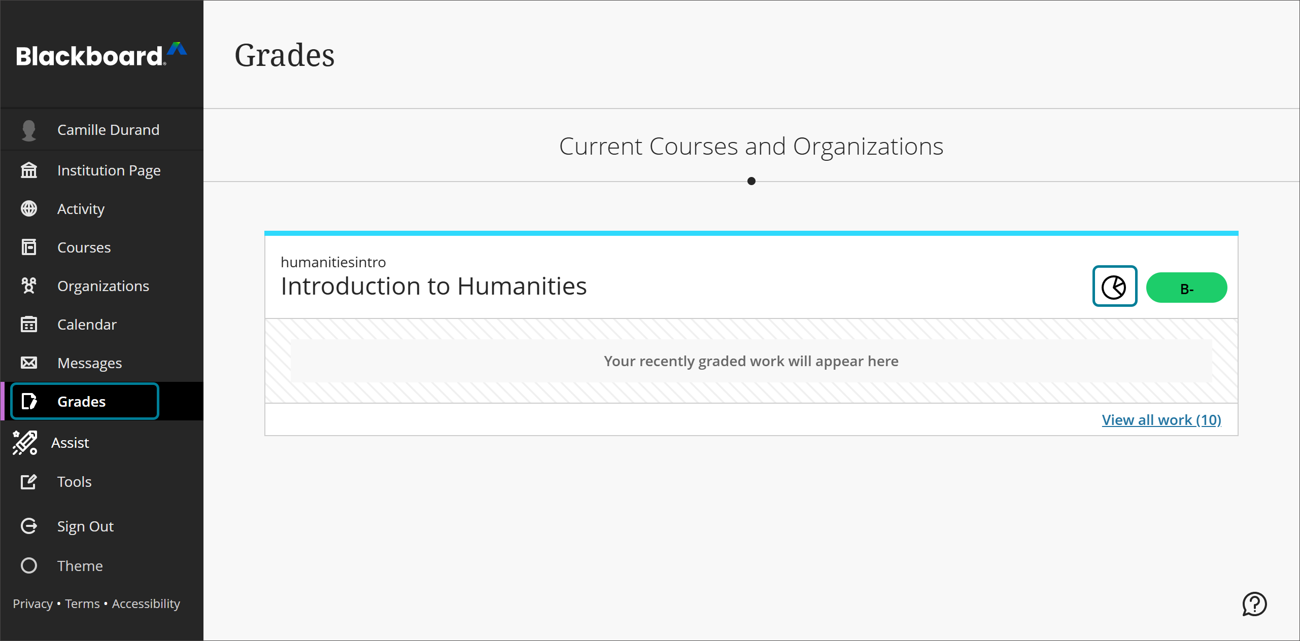 La página de calificaciones, con las calificaciones resaltadas a la izquierda y el icono de gráfico circular resaltado a la derecha, junto a la píldora de calificación global del curso.