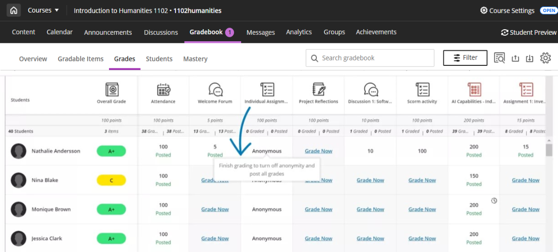 The Gradebook page is open in its grid view. The "Finish grading to turn off anonymity and post all grades" message is on screen.