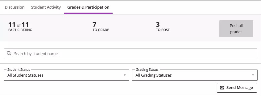 Image of the top of the Grades & Participation page, showing that 11 students are participating in the discussion