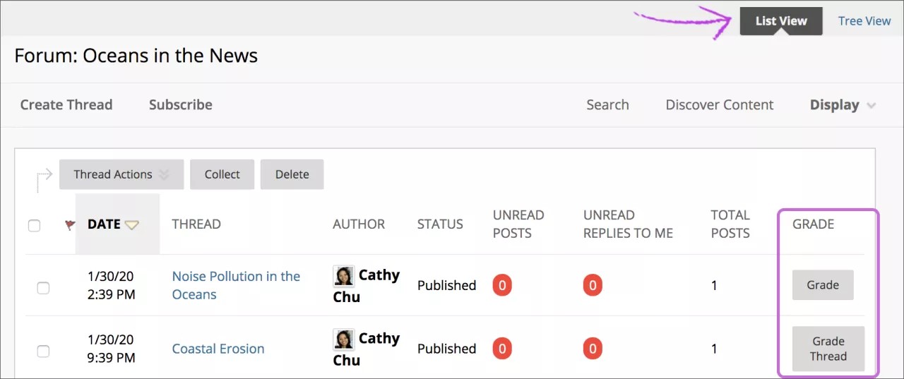 The Forum page, with an arrow pointing to the List View option. In the Grade column, which is highlighted in purple, there is a Grade button and a Grade Thread button.