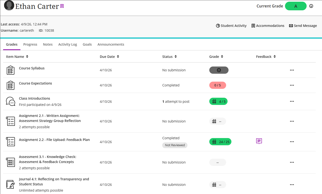 The full grades view for a single student. There are tabs for things like grades, progress, and goals. This student has a purple banner icon because they have an accommodation.