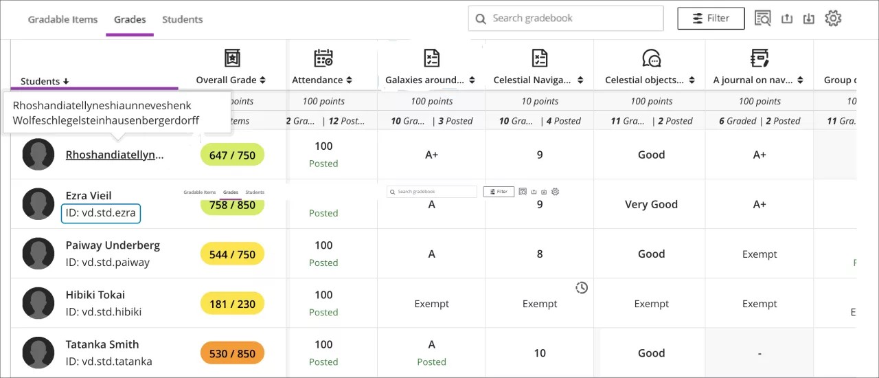 Gradebook grades view