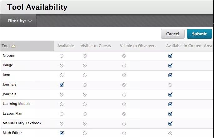 Tool Availability panel