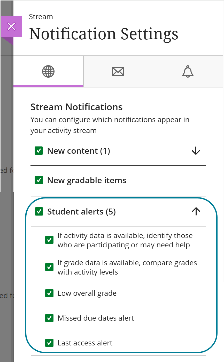 La sección Alertas de estudiantes del panel de configuración de Notificaciones en el Flujo de actividades. Esta sección incluye alertas sobre actividad, calificaciones y fechas de entrega vencidas.