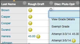 Grille du Centre de notation :