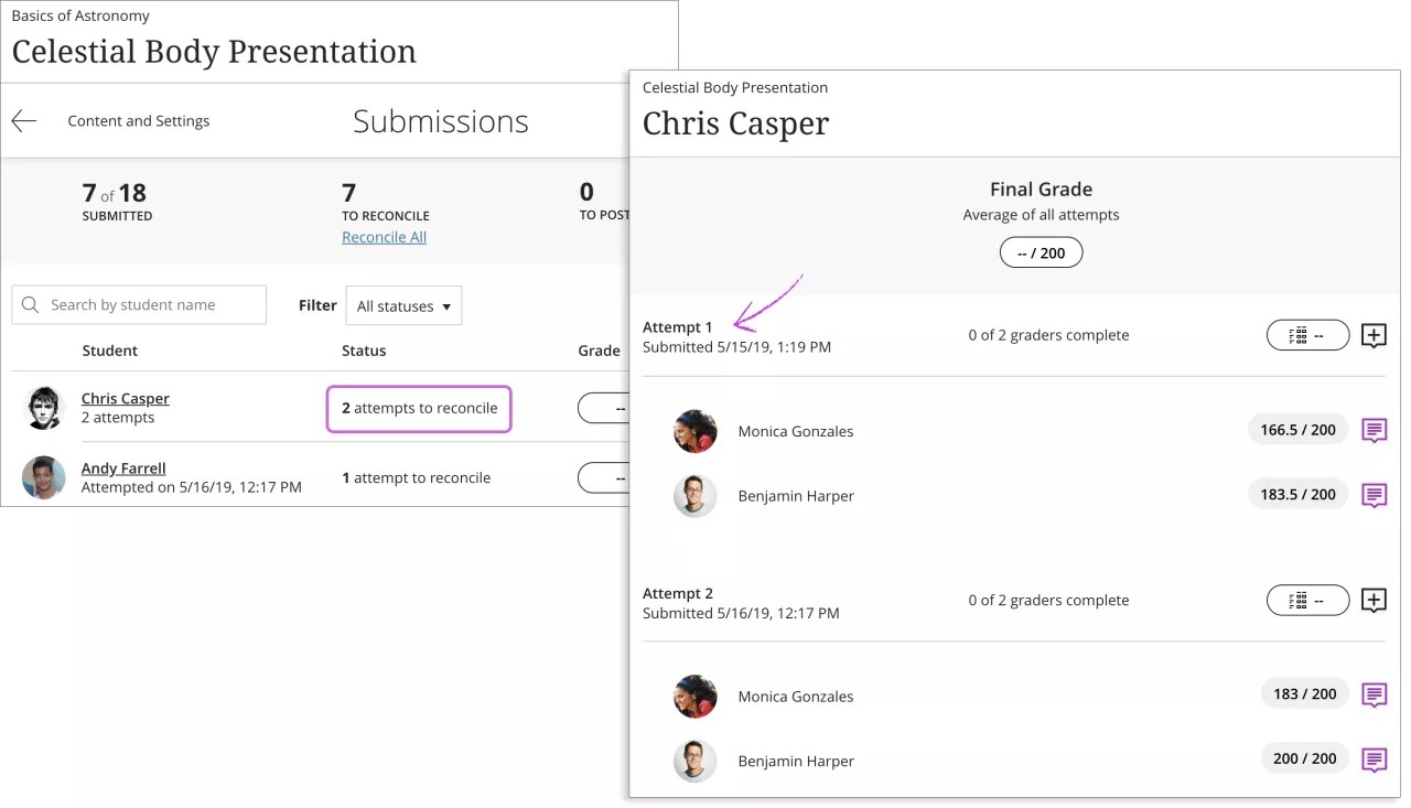 La page Soumissions est ouverte avec 1) la liste des soumissions affichée, 2) un exemple de nom d'utilisateur sélectionné avec le message « Deux tentatives de rapprochement » en surbrillance et 3) le panneau Tentatives multiples de notation ouvert avec la première tentative en surbrillance.