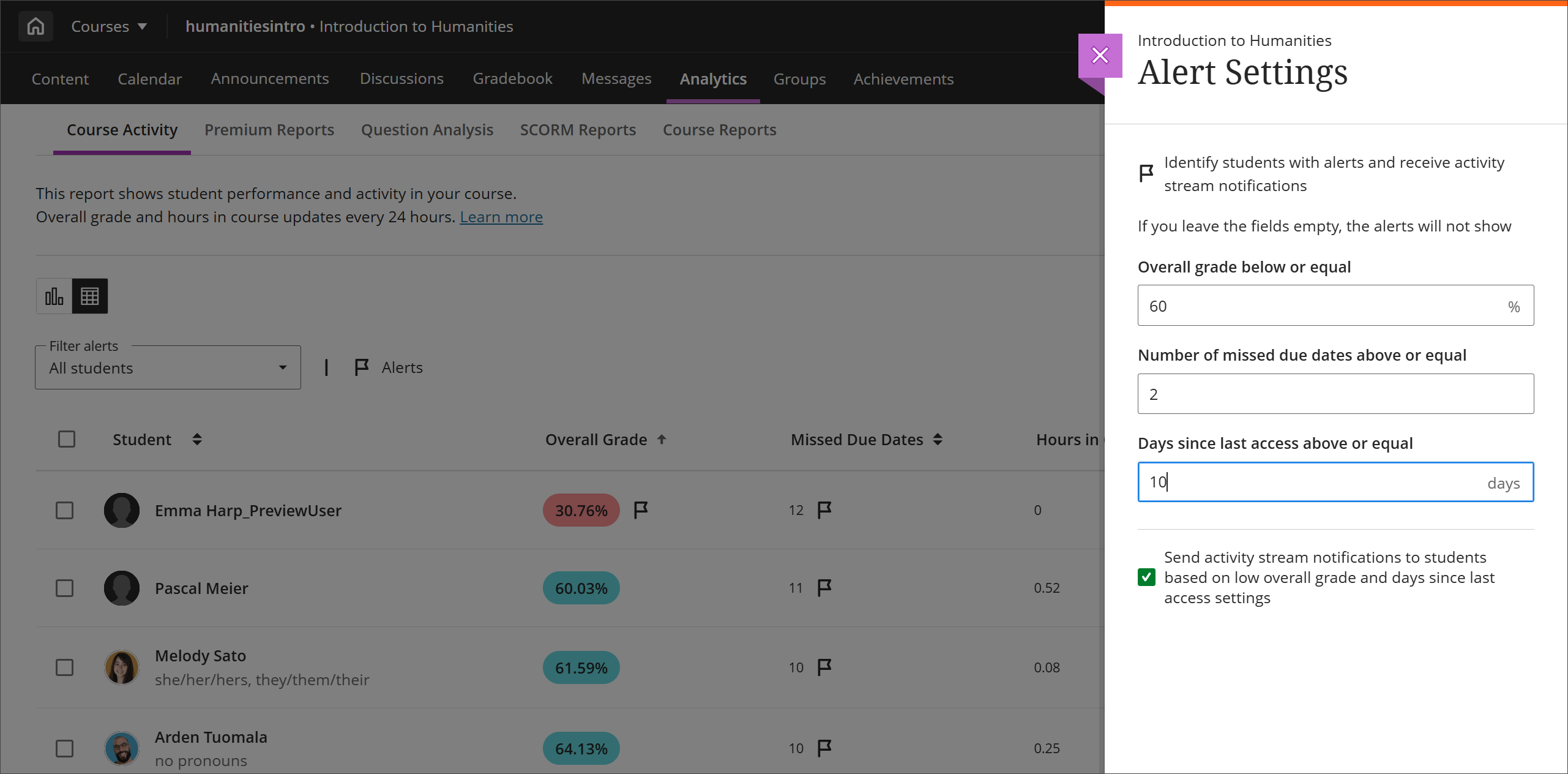 Options de configuration des alertes du rapport d’activité du cours, notamment : une note inférieure ou égale à un certain seuil, un nombre d’échéances manquées supérieur ou égal à un certain seuil et un nombre de jours depuis le dernier accès inférieur ou égal à un certain seuil.