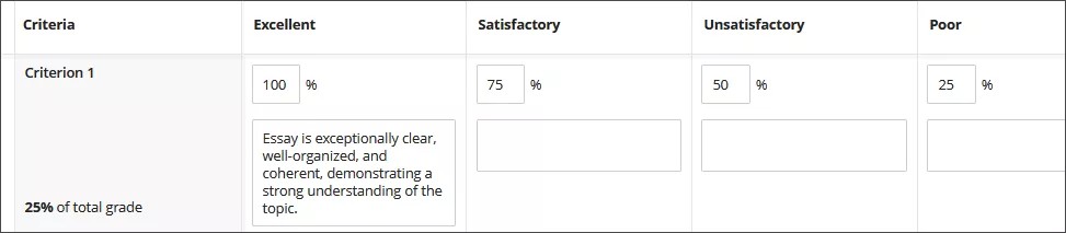 ルーブリックセル内の説明フィールドの画像