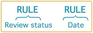 De regel staat boven de beoordelingsstatus en ook boven de datum.