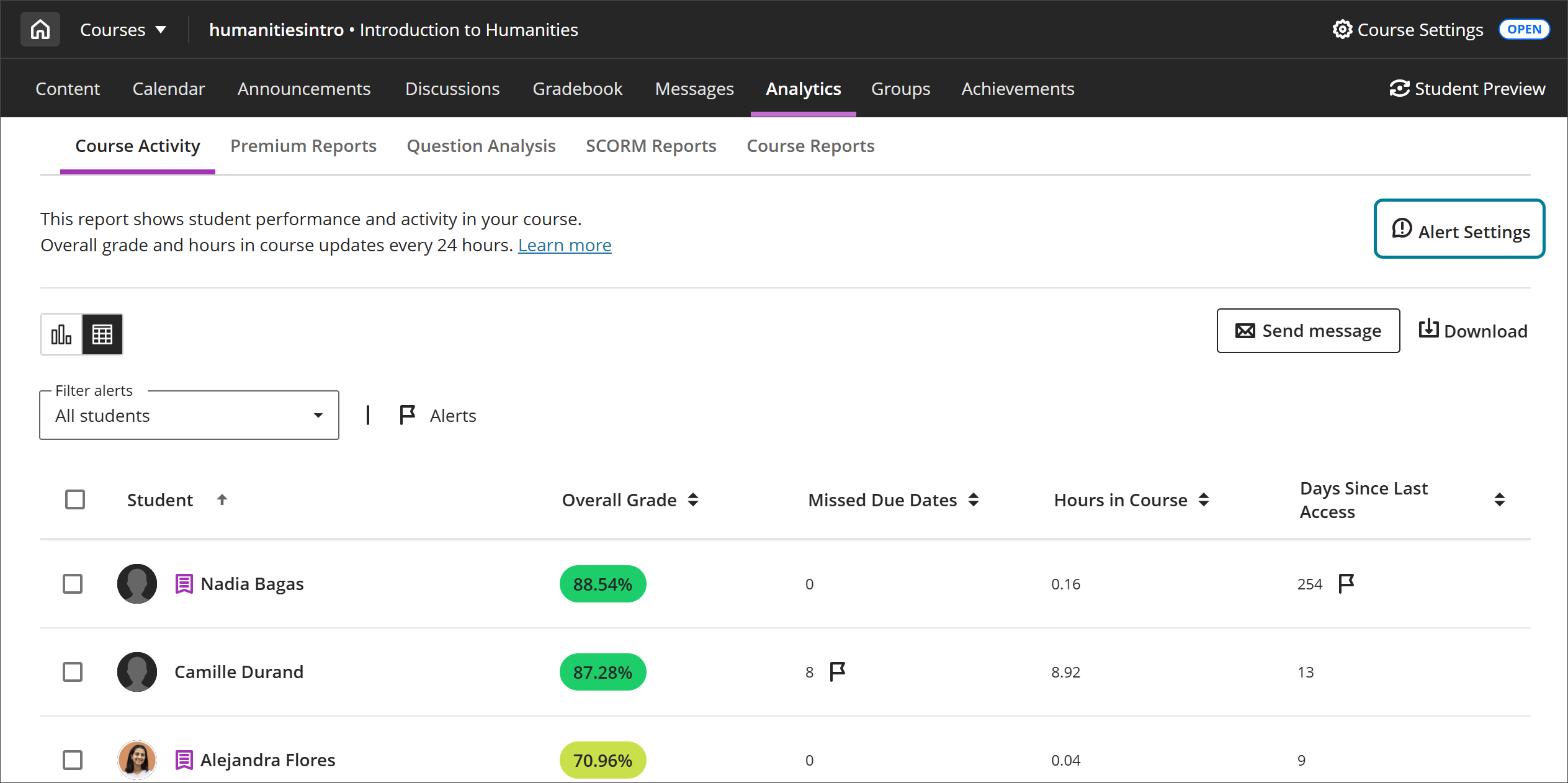 Uma visualização de tabela do relatório de atividades do curso, com o ícone Configurações de alerta destacado em azul no canto superior direito.