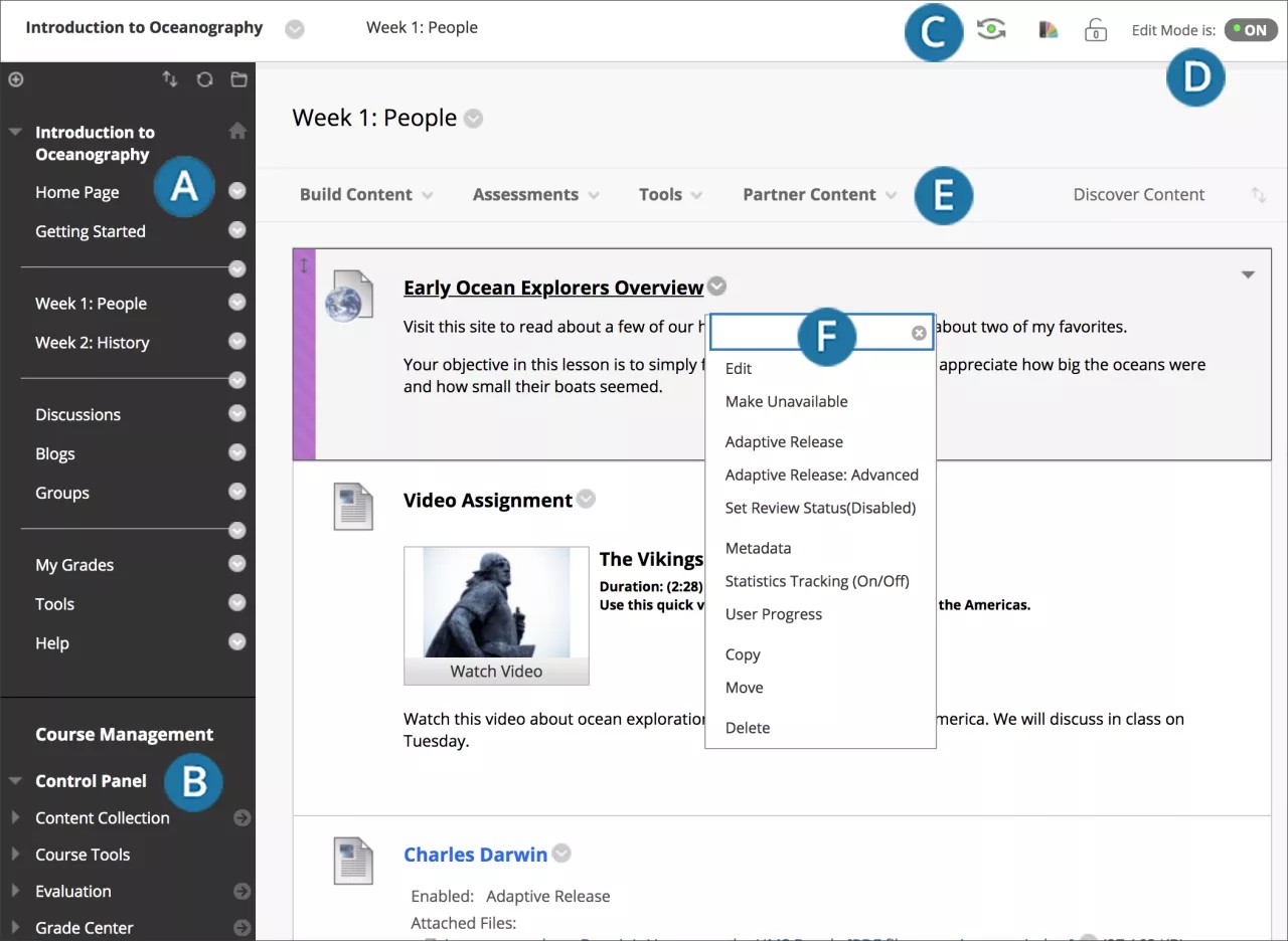 Orijinal bir kurs sayfası, kurs menüsünü A ile, kontrol panelini B ile, öğrenci önizleme simgesini C ile, Düzenleme Modunu D ile, işlevler menüsünü E ile ve genişletilmiş menüye sahip seçenekler simgesini F ile gösterir.