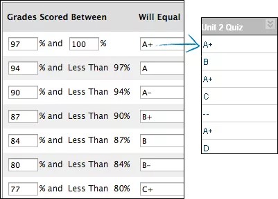 Grades Scored Between 屏幕，显示该范围内成绩的字母等级