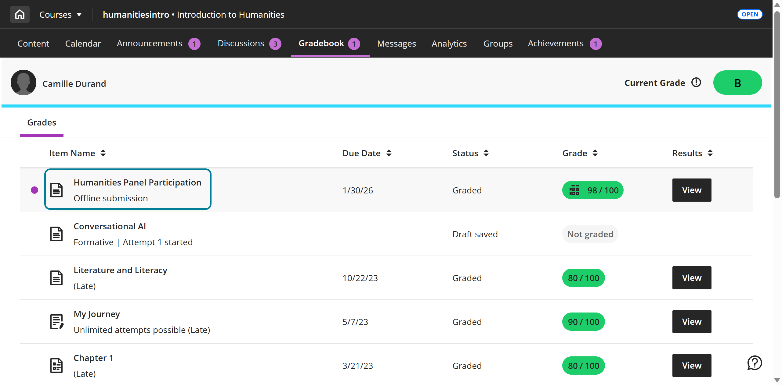 The Gradebook page for student Camilla Durand, showing the Humanities Panel Participation assignment highlighted with a box, with the notation "Offline submission." The grade pill for the assignment shows a grade 98/100 with the rubric icon next to it.