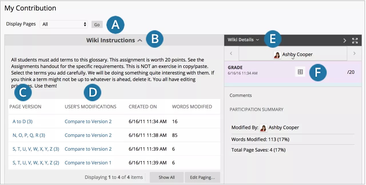 Ma page de contributions.