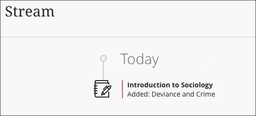 Melding van een dagboek dat is toegevoegd aan de activiteitenstream