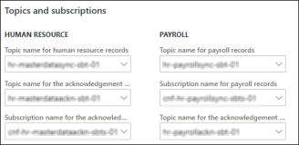 The fields to capture the Human resource and Payroll topics and subscriptions.