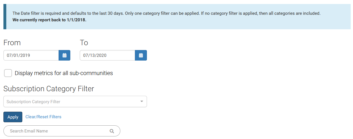 The options for filtering the email list, including entering a From and To date, a checkbox to display metrics for all sub-communities, a dropdown menu for Subscription Category Filter and the Apply button. There is also a Search Email Name field.