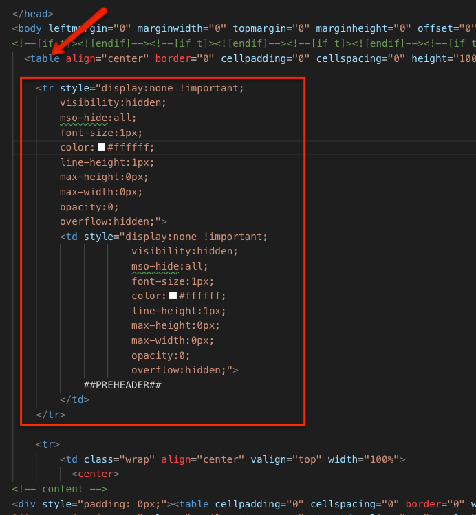 Preheader HTML as it appears in the editor