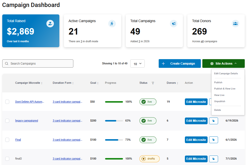 Giving-microsite-builder-dashboard.png