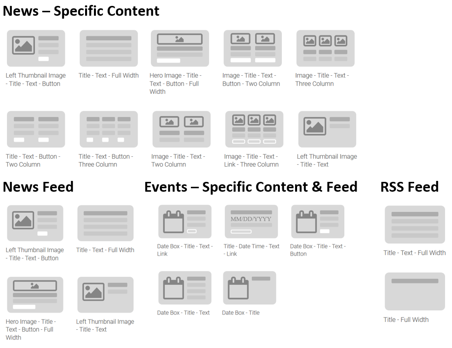 Dynamic Content Layouts