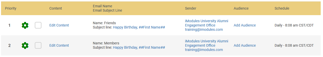 The Segmented Campaign Home email grid, with Priority, Content, Email Name and Email Subject Line, Sender, Audience, and Schedule columns.