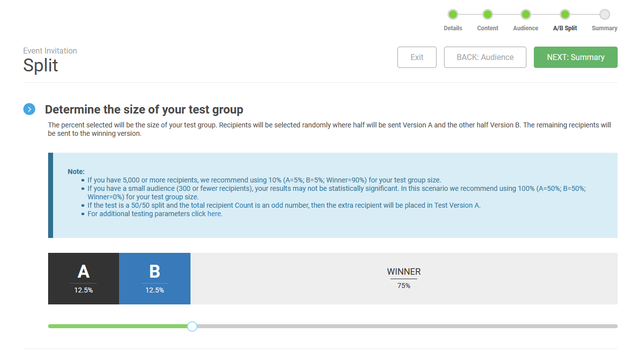 The top of the A/B Split screen, which says "Determine the size of your test group." This group shows the A group as 12.5%, the B group as 12.5%, and the winner group as 75%.