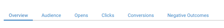Links to Overview, Audience, Opens, Clicks, Conversions, and Negative Outcomes.