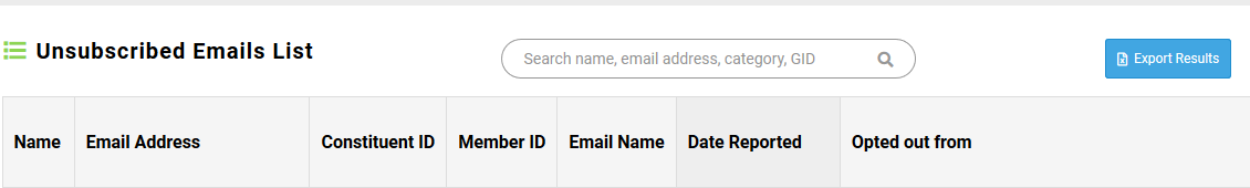The unsubscribed emails list grid, which contains Name, Email Address, Constituent ID, Member ID, Email Name, Date Reported, and Opted out from columns