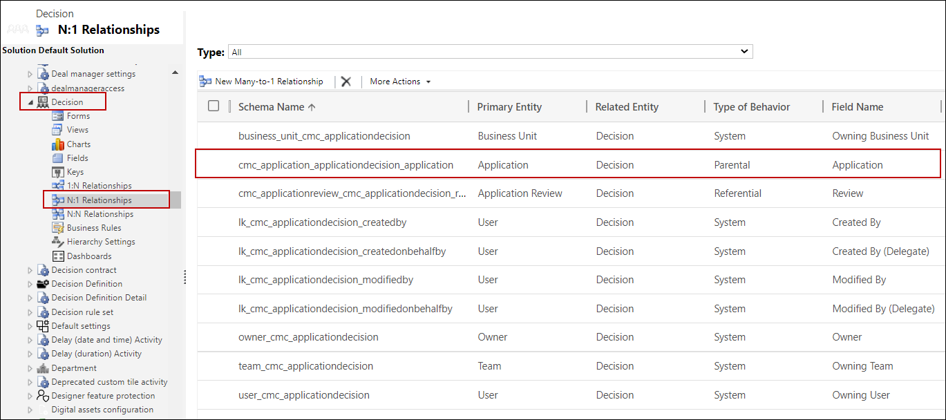 Automatic Lifecycle Stage Progression and Status Updates