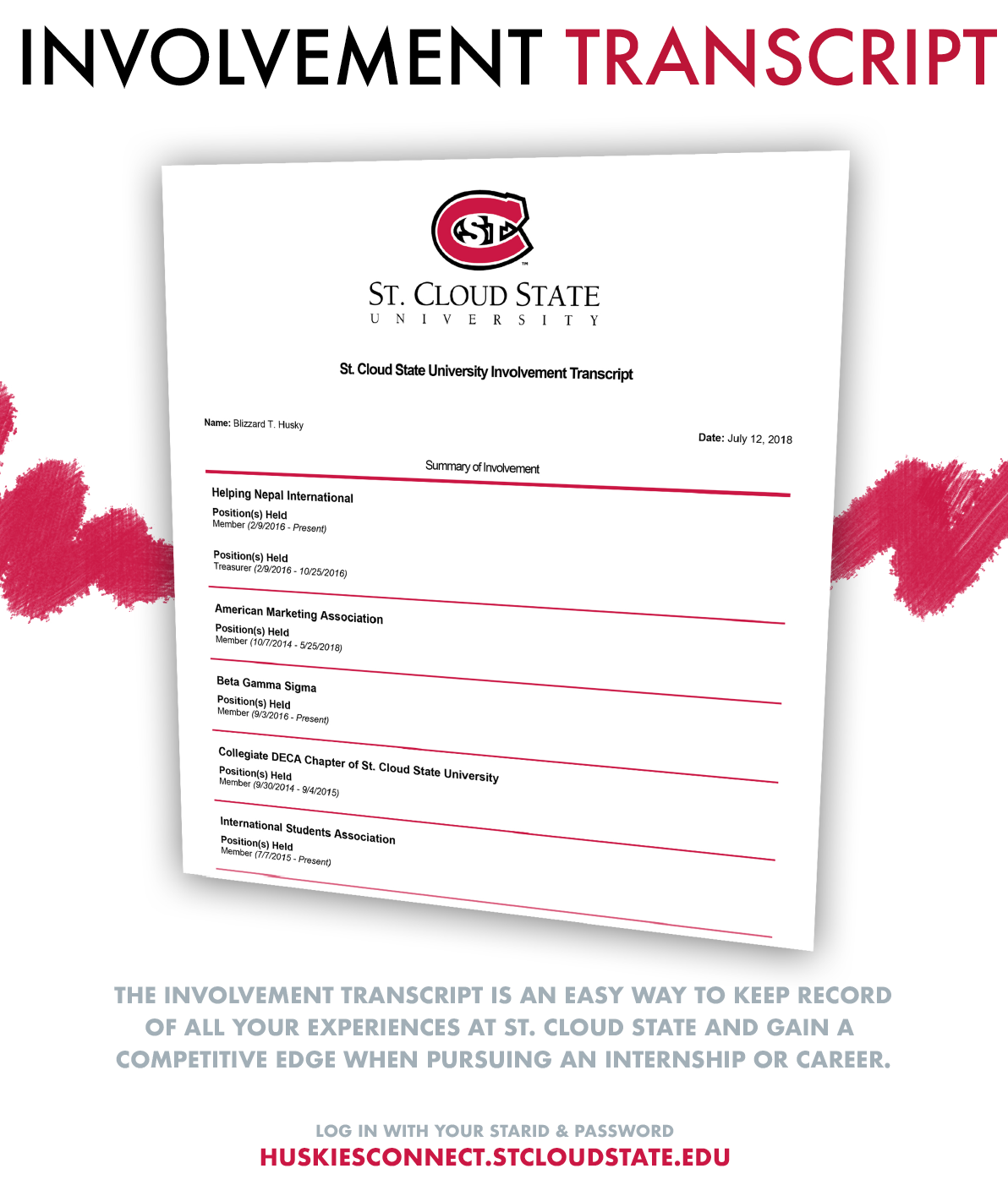 st_cloud_resource.png