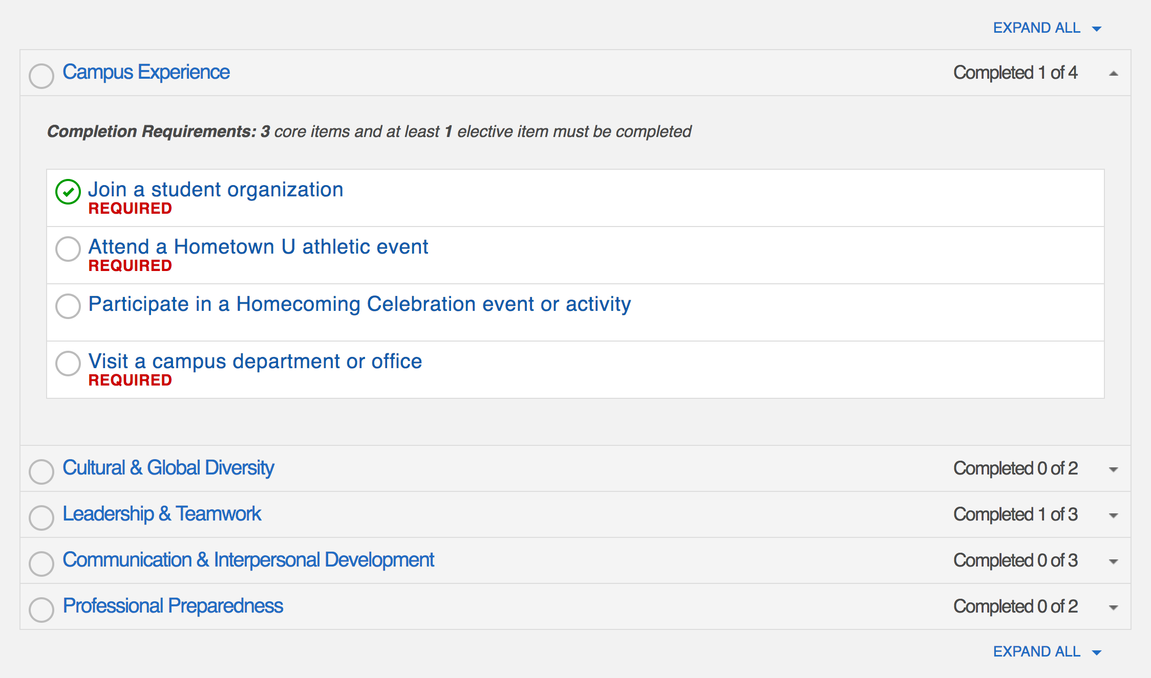 Screenshot of a domain opened to reveal all relevant items