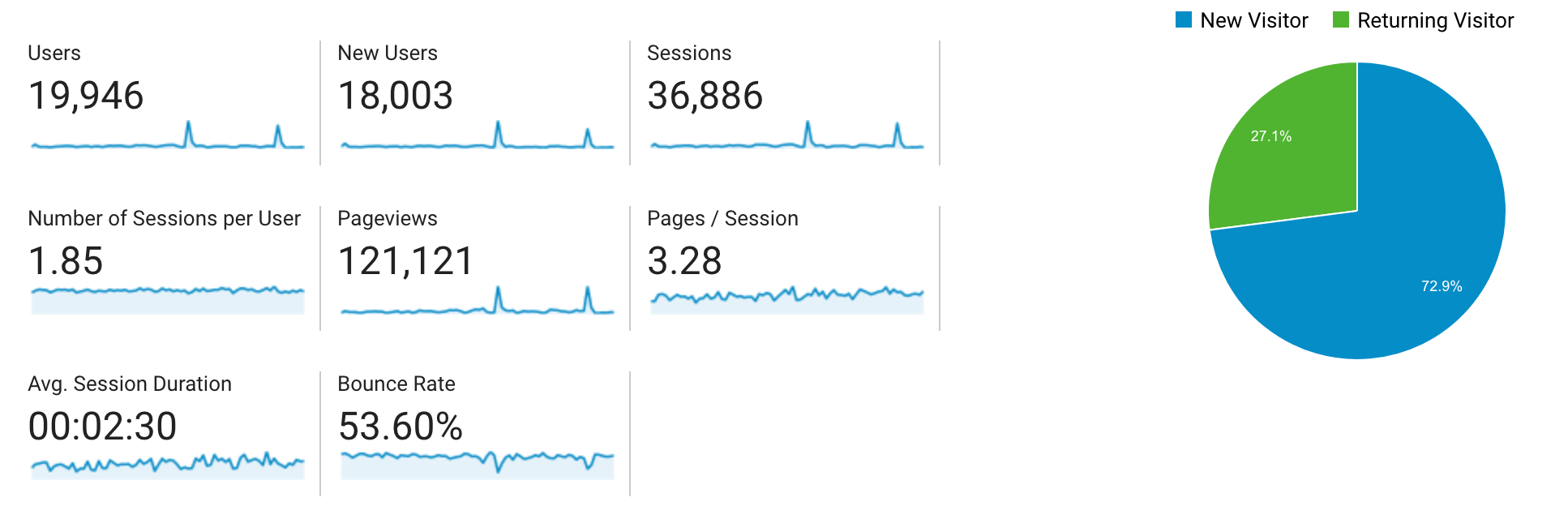 Audience.png