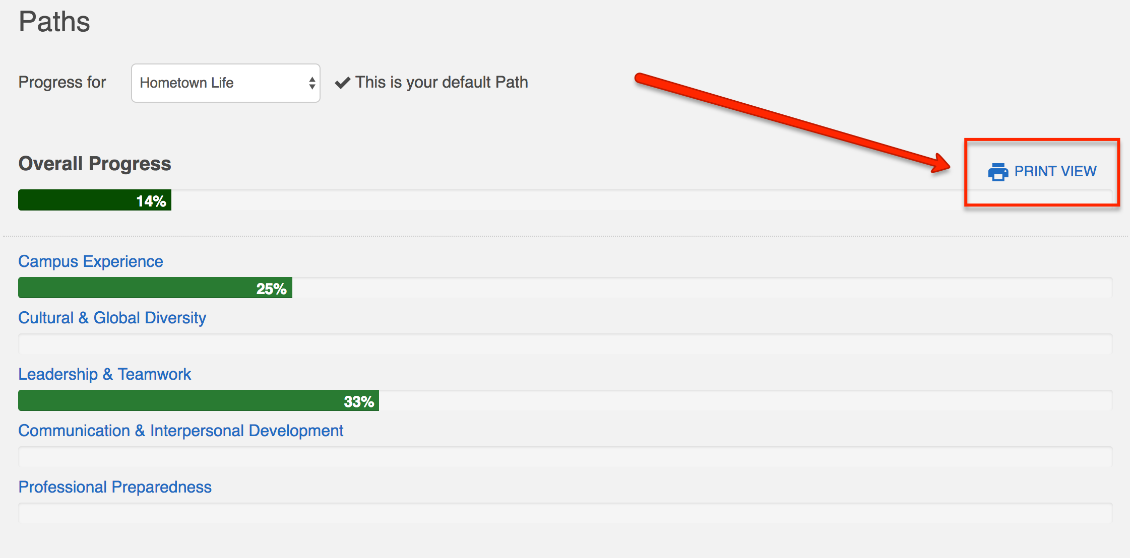 a screenshot pointing to the Print View button on the user's Paths page