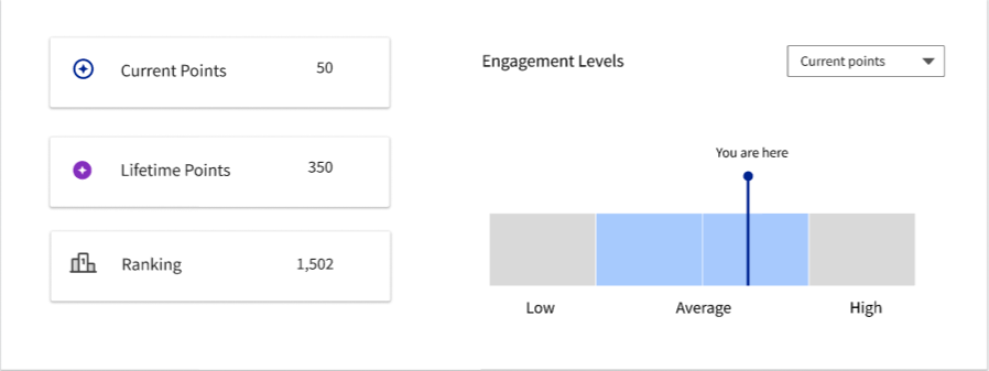 Points_Student_View_Ranking_with_data_threshold.png