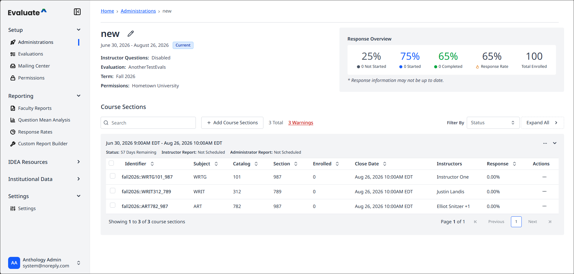 The Evaluate screen for an Administration titled "new" showing the navigation menu on the left, with the sections Setup, Reporting, IDEA Resources, Institutional Data, and Settings.