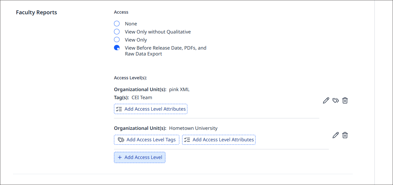 Faculty Reports permissions panel. An Access setting offers four radio button options from None to View Before Release Date, PDFs, and Raw Data Export, with the most permissive option selected. Below, an Access Level list shows two entries, each with organizational unit and tag details, and options to add access level tags or attributes.