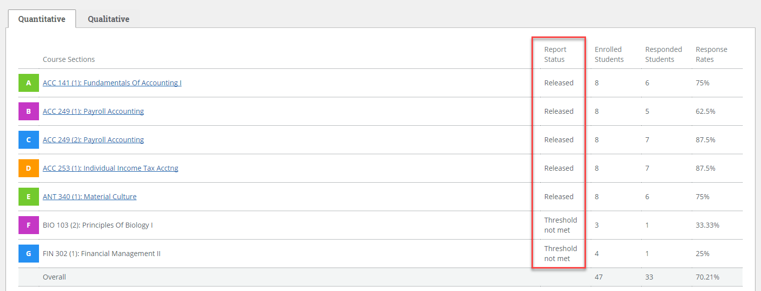 Status.png