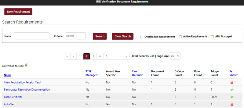 ISIR Verification Document Requirements