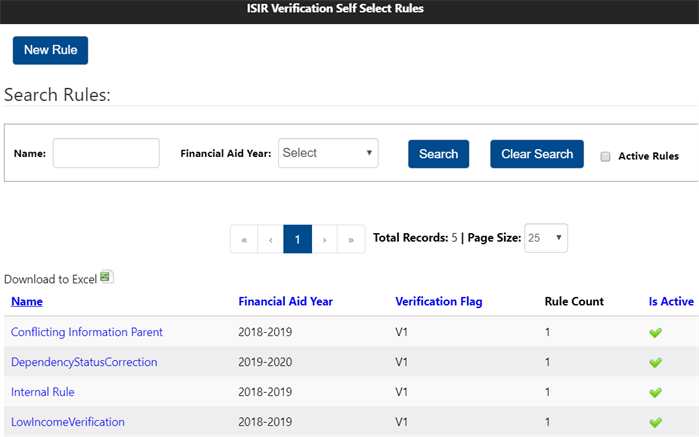 ISIR Verification Self-Select Rules