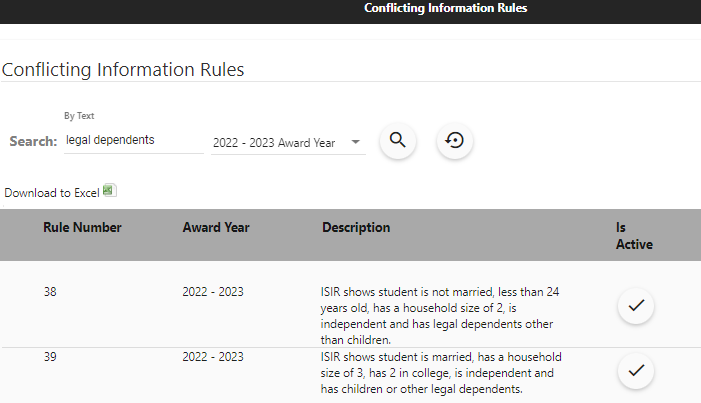 Conflicting information rules