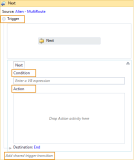 Transition details