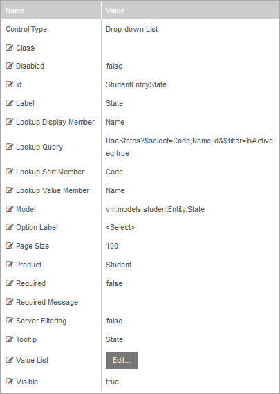 State Properties