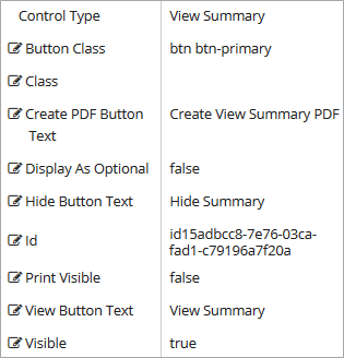 View Syummary properties