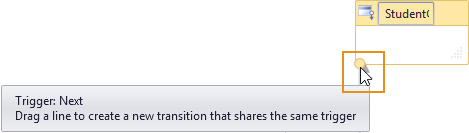 Shared trigger transaction