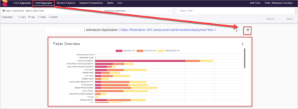 Zuko - Field Aggregate