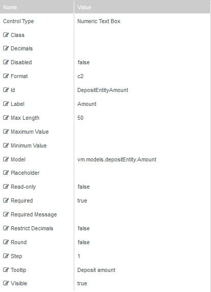 Amount Properties