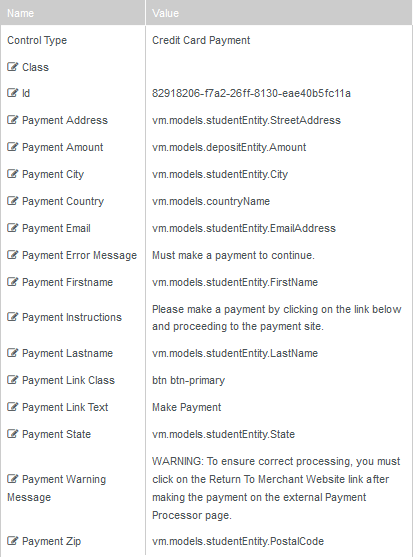 Credit Card Payment Properties