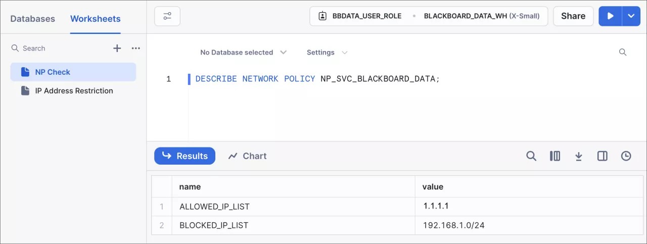 List of allowed and blocked IP addresses