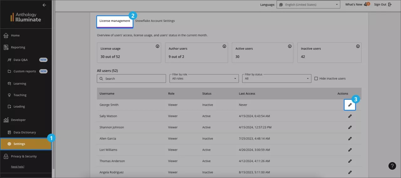 The image indicates that: 1) the 'Settings' option is selected and highlighted, 2) the 'License Management' tab is selected and highlighted, and 3) the pencil icon is selected and highlighted.